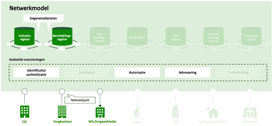 decoratief afbeelding