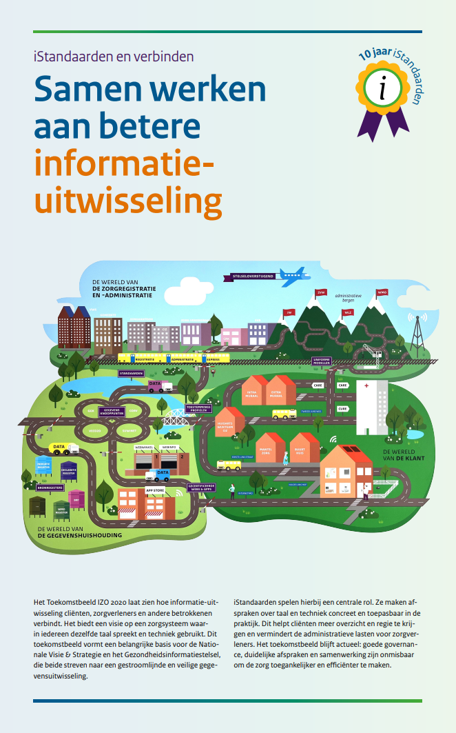 poster ten behoeve van jubleum istandaarden betreft verbinden