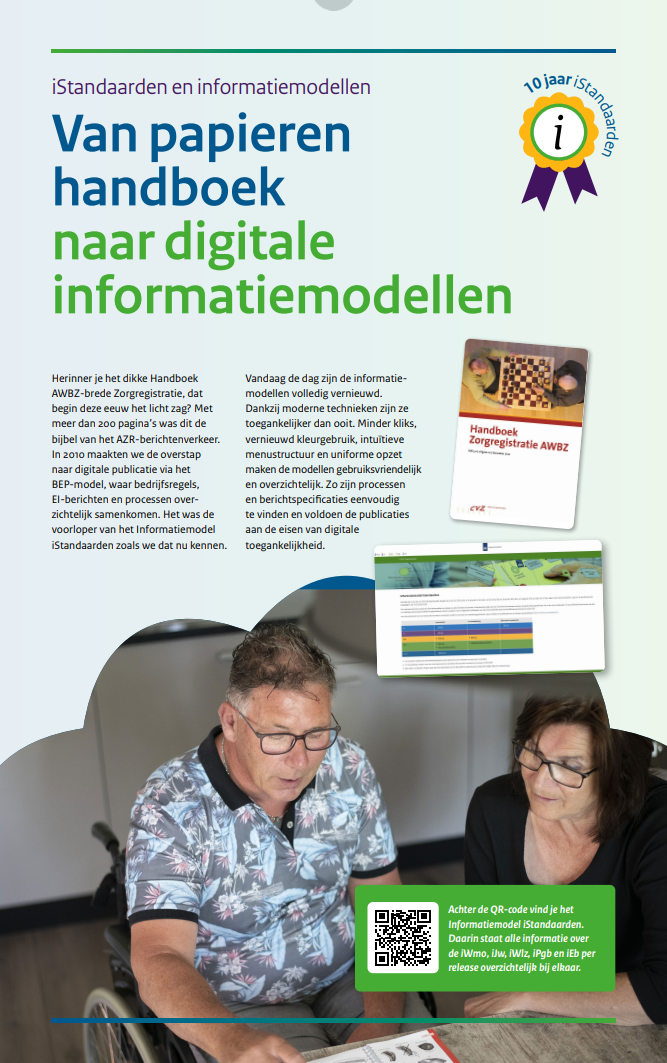 poster ten behoeve van jubleum istandaarden betreft informatiemodel